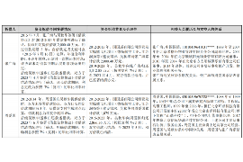 熊猫主播李讨债：揭秘网络直播界的“债海”奇缘